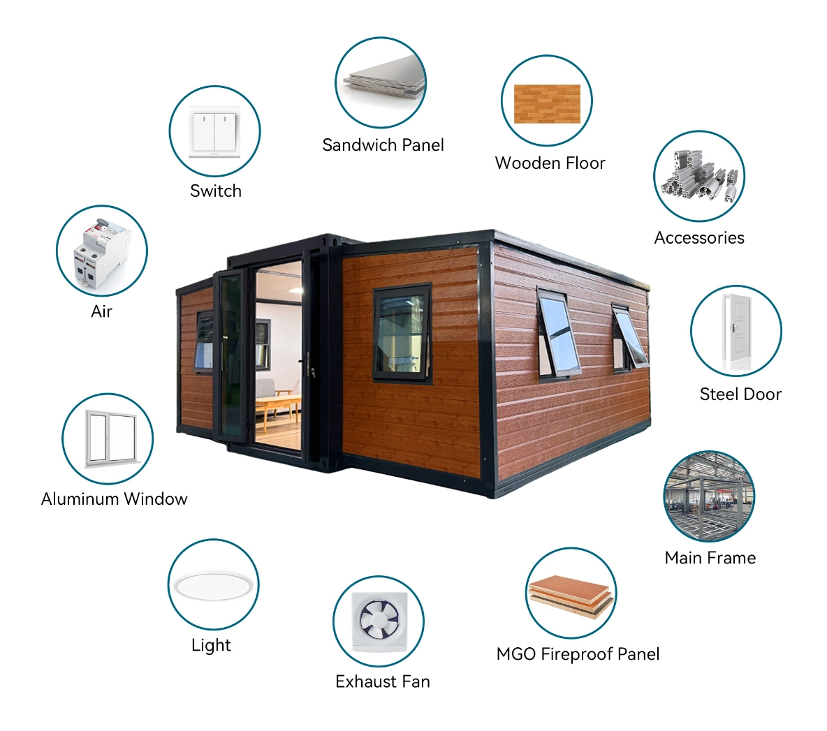 Common materials for expandable container houses: galvanized steel frame, rock wool board, glass doors and windows, environmentally friendly flooring
