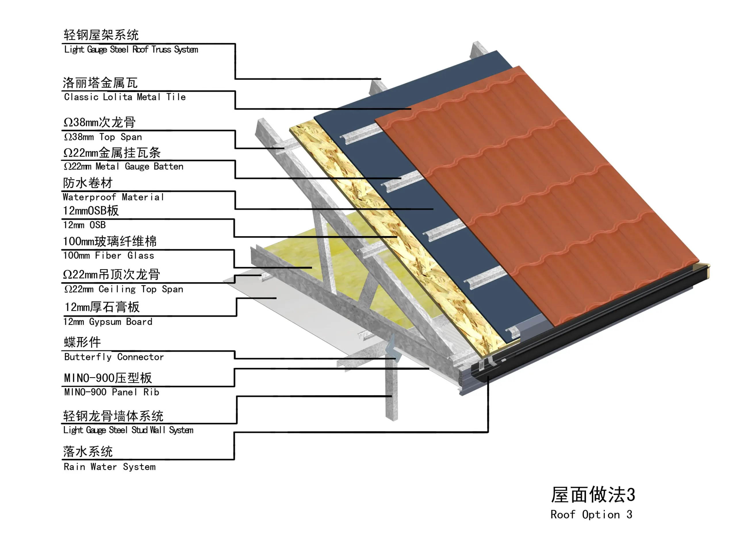 container cafe unit moved tourist cities scaled