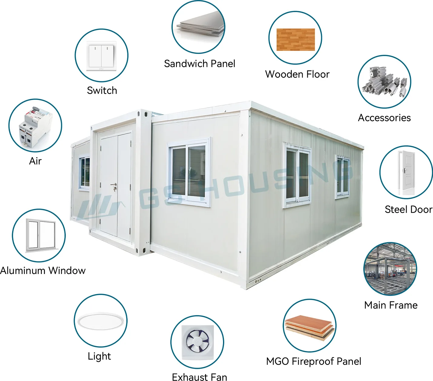Modular expandable house construction materials overview