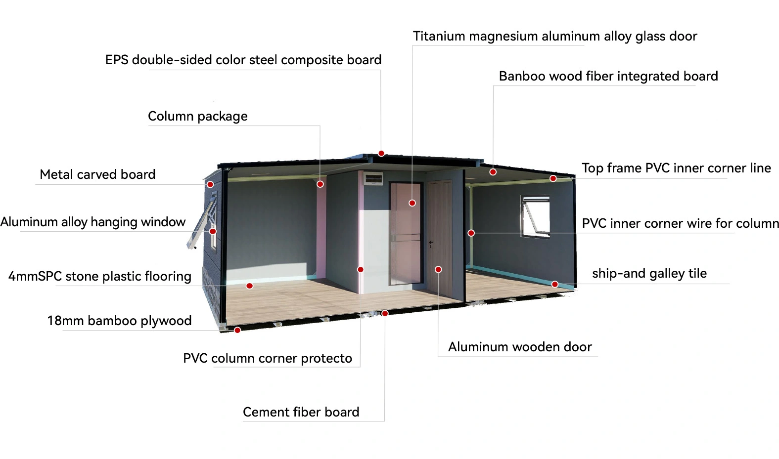 expandable container house materials structure