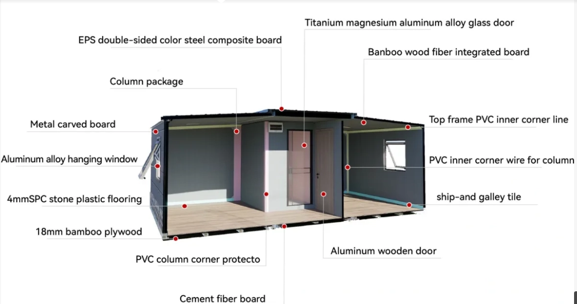 Expandable container home with galvanized steel frame used in urban housing projects