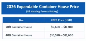 2026 Expandable Container House Price List Australia | GS Housing Factory Pricing 20ft & 40ft Container House Cost 