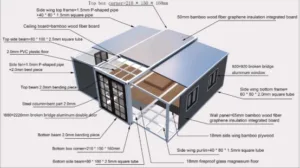 Expandable container house structure showing integrated prefab house technology and smart expandable container house system design