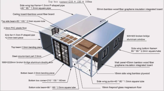 Expandable container house structure showing integrated prefab house technology and smart expandable container house system design