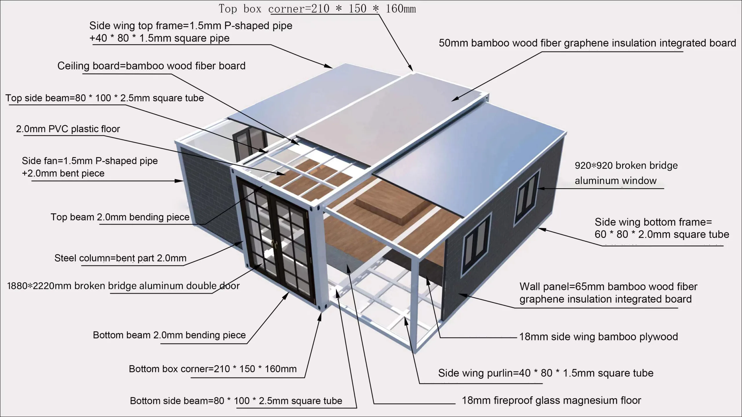 Structural specs of expandable container office for IBC US building code compliance